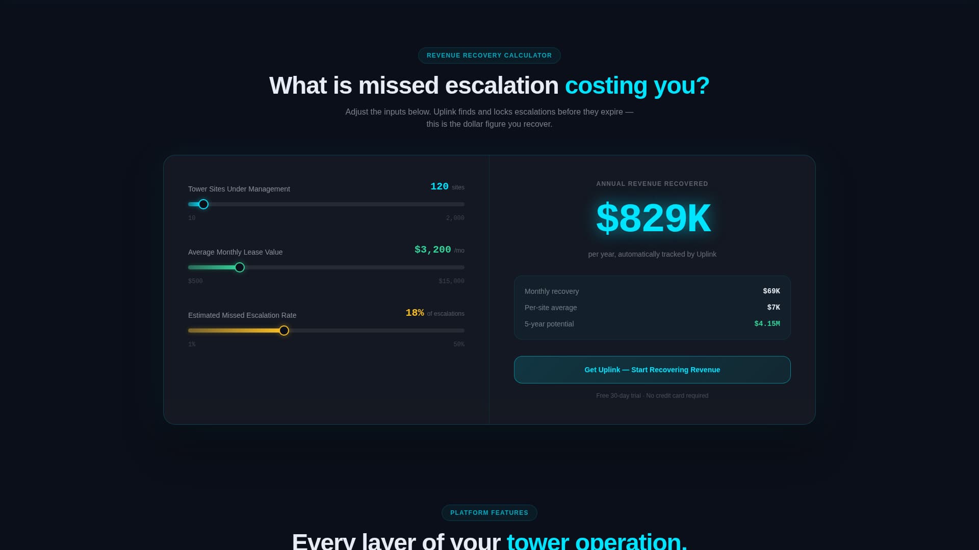 Uplink - Powerful TowerCRM Landing Page Template