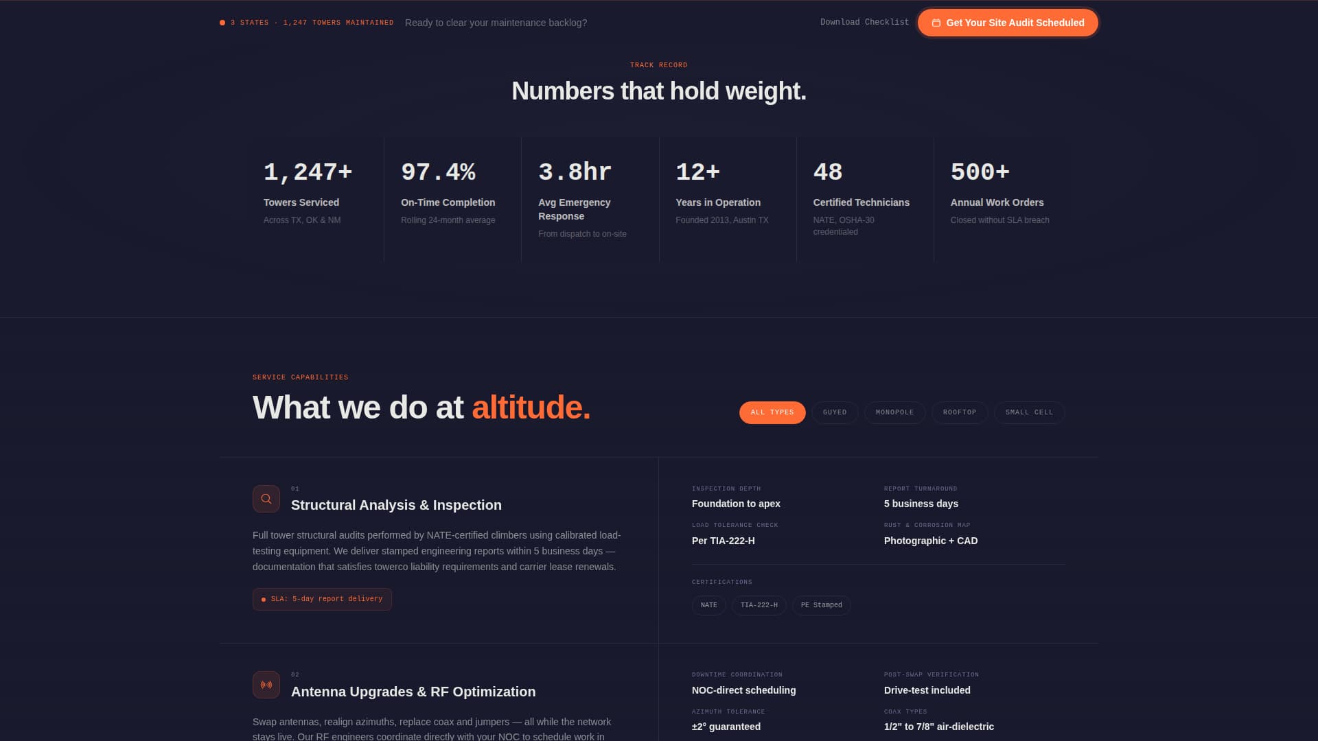 Uptime - High-Performance Tower Maintenance Landing Page Template