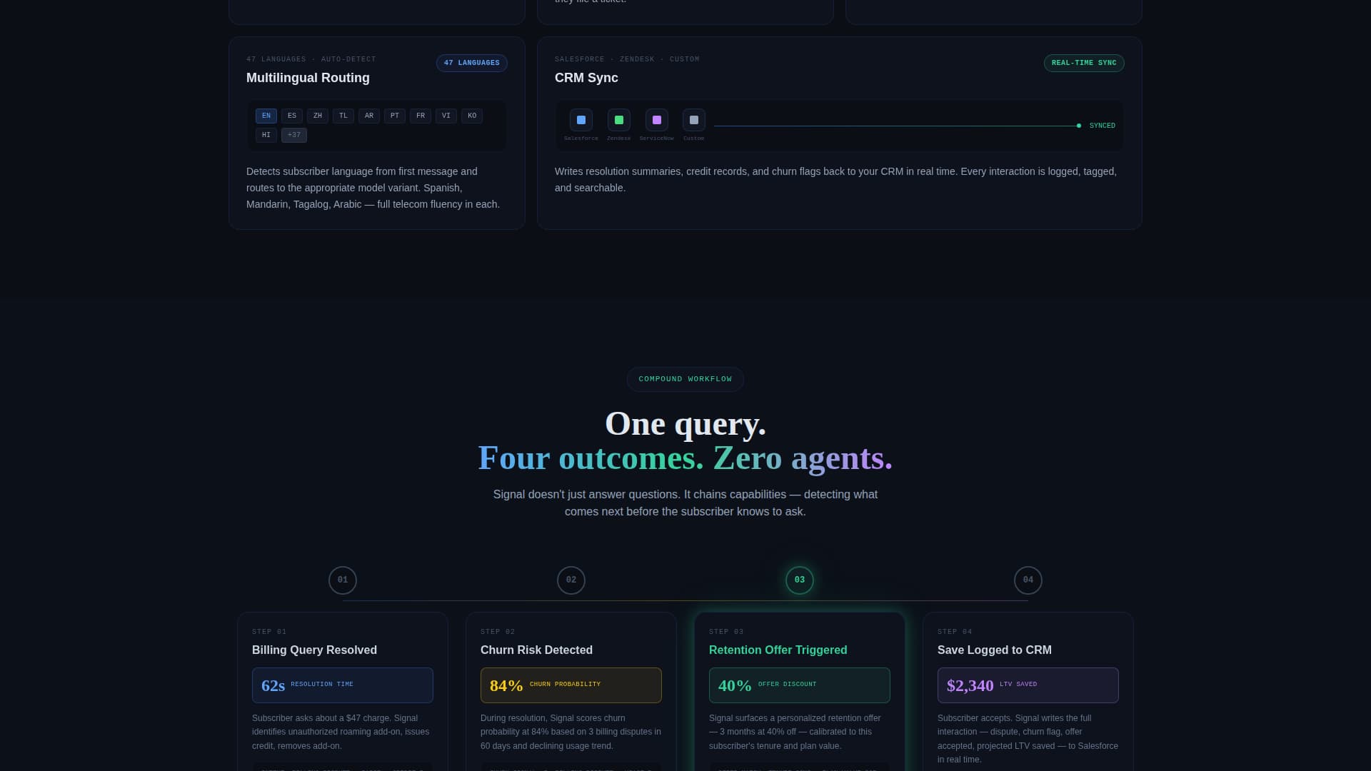 Spectrum — Wireless Solution Landing Page Template