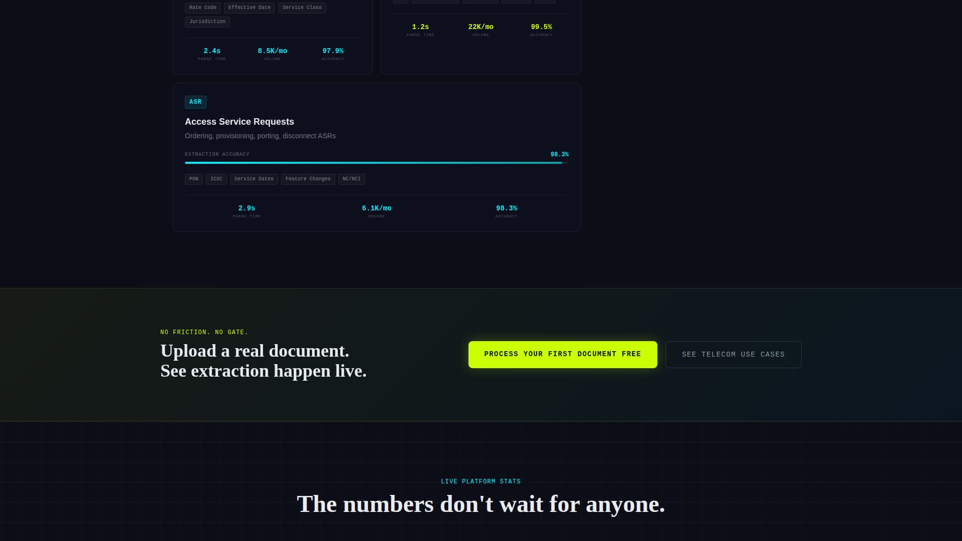 Packet - Intelligent Telecom Landing Page Template