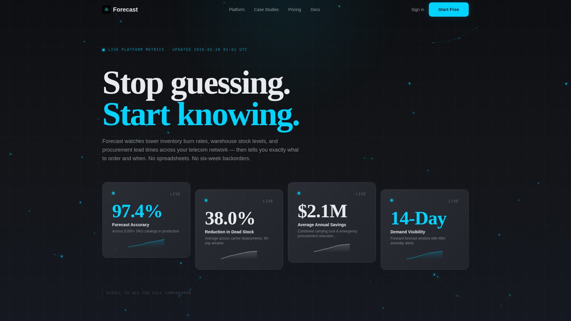 Forecast - Predictive Telecom Landing Page Template