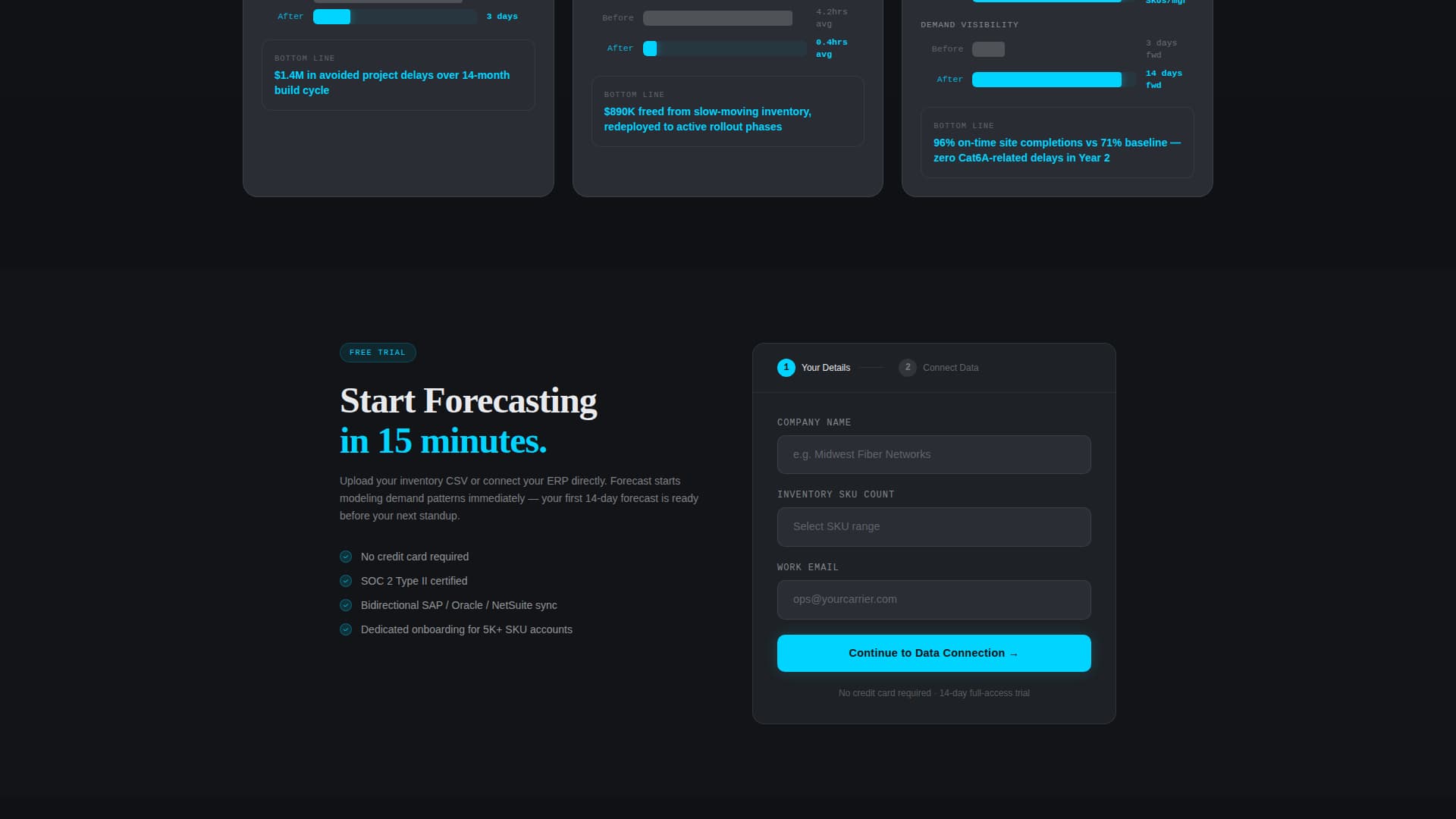Forecast - Predictive Telecom Landing Page Template