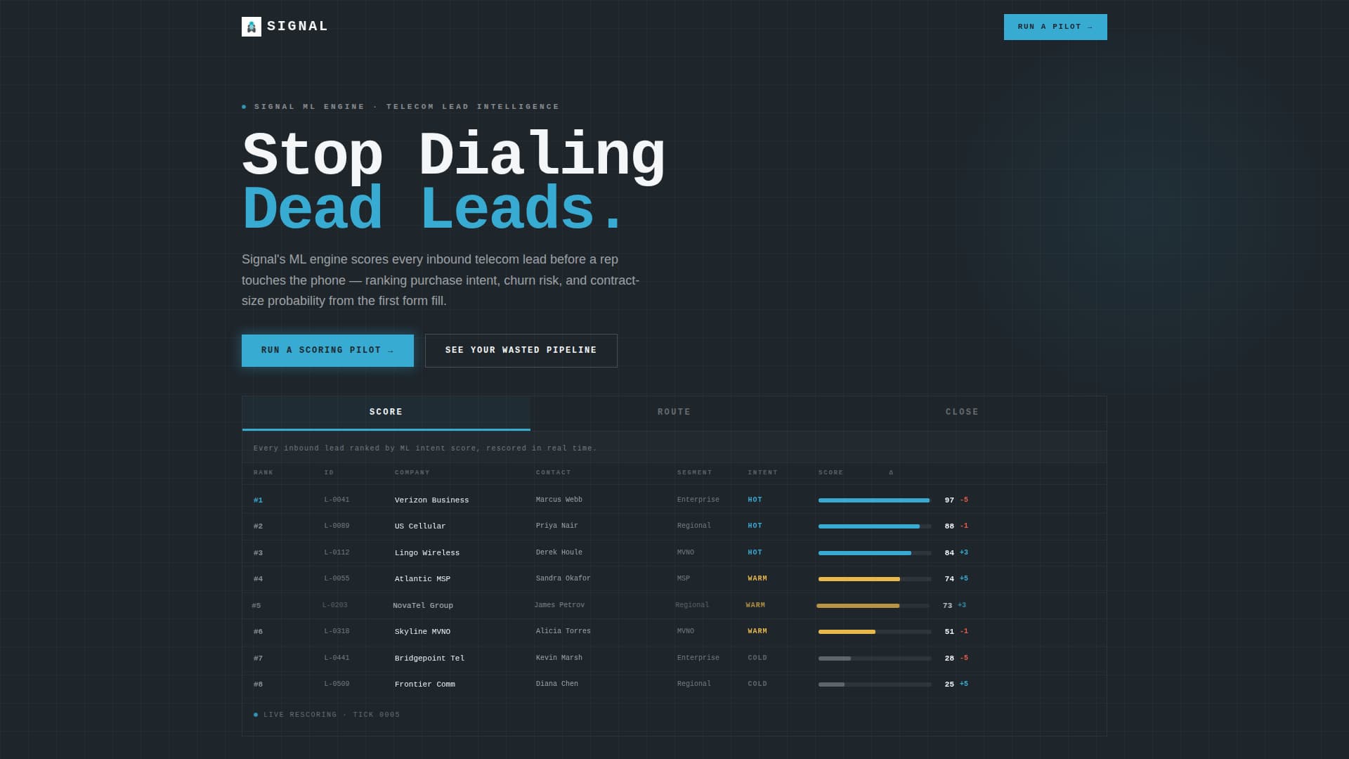 Signal - Ruthless Telecom Landing Page Template