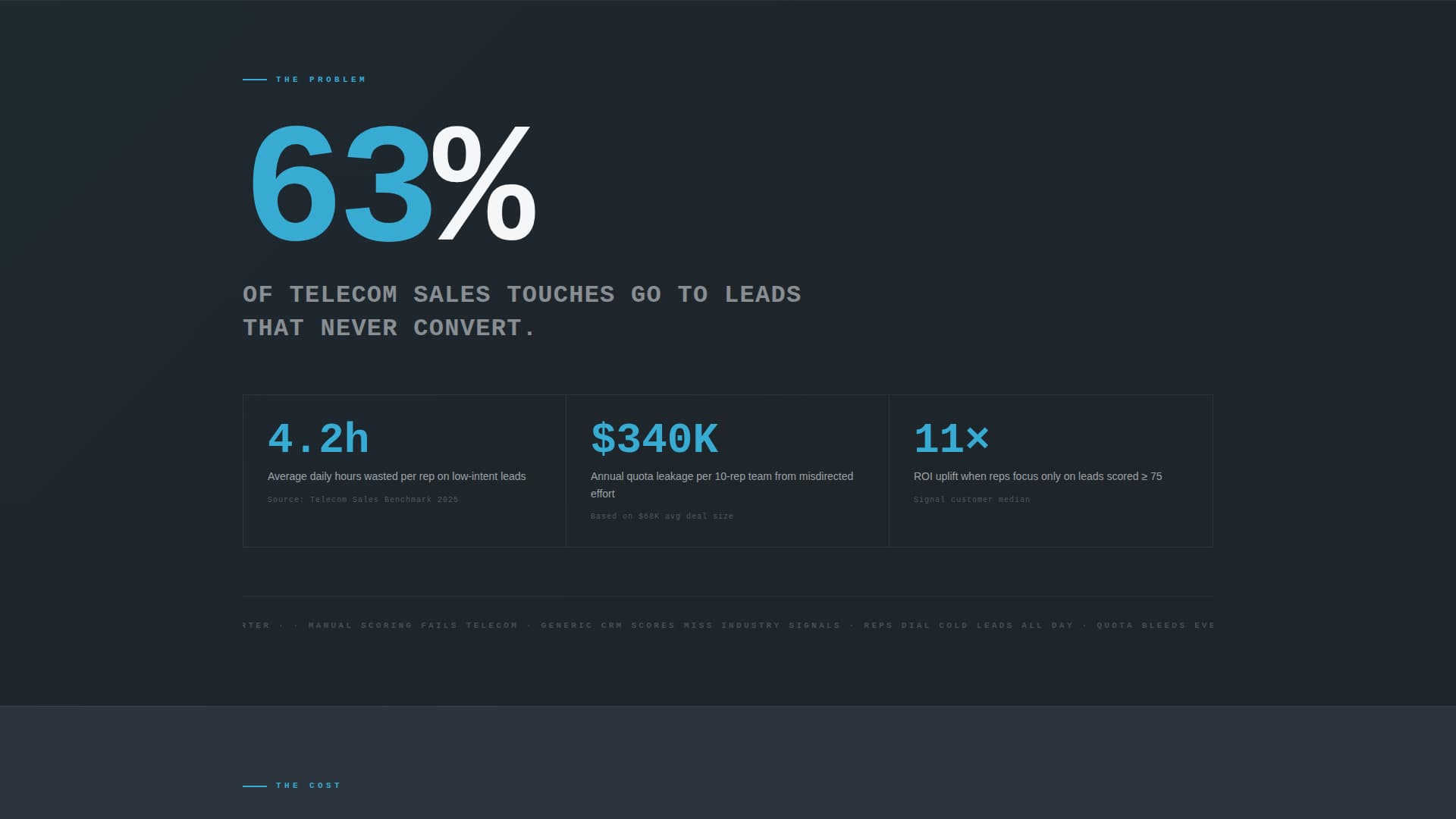 Signal - Ruthless Telecom Landing Page Template