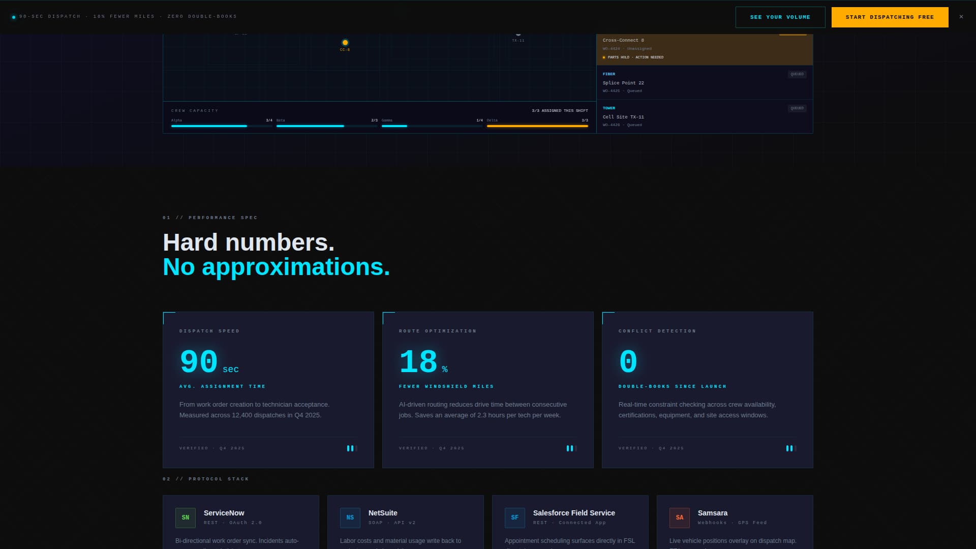 Uplink - Precision Telecom Landing Page Template