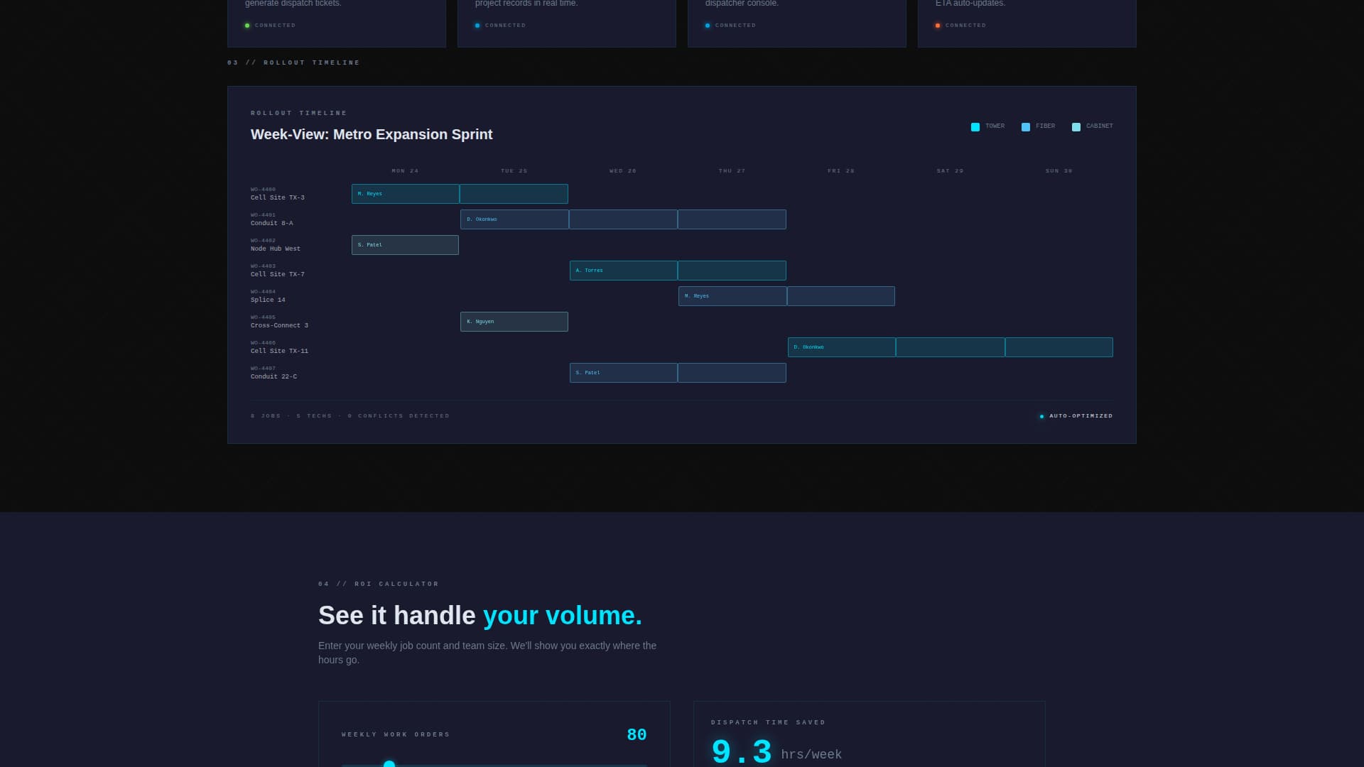 Uplink - Precision Telecom Landing Page Template
