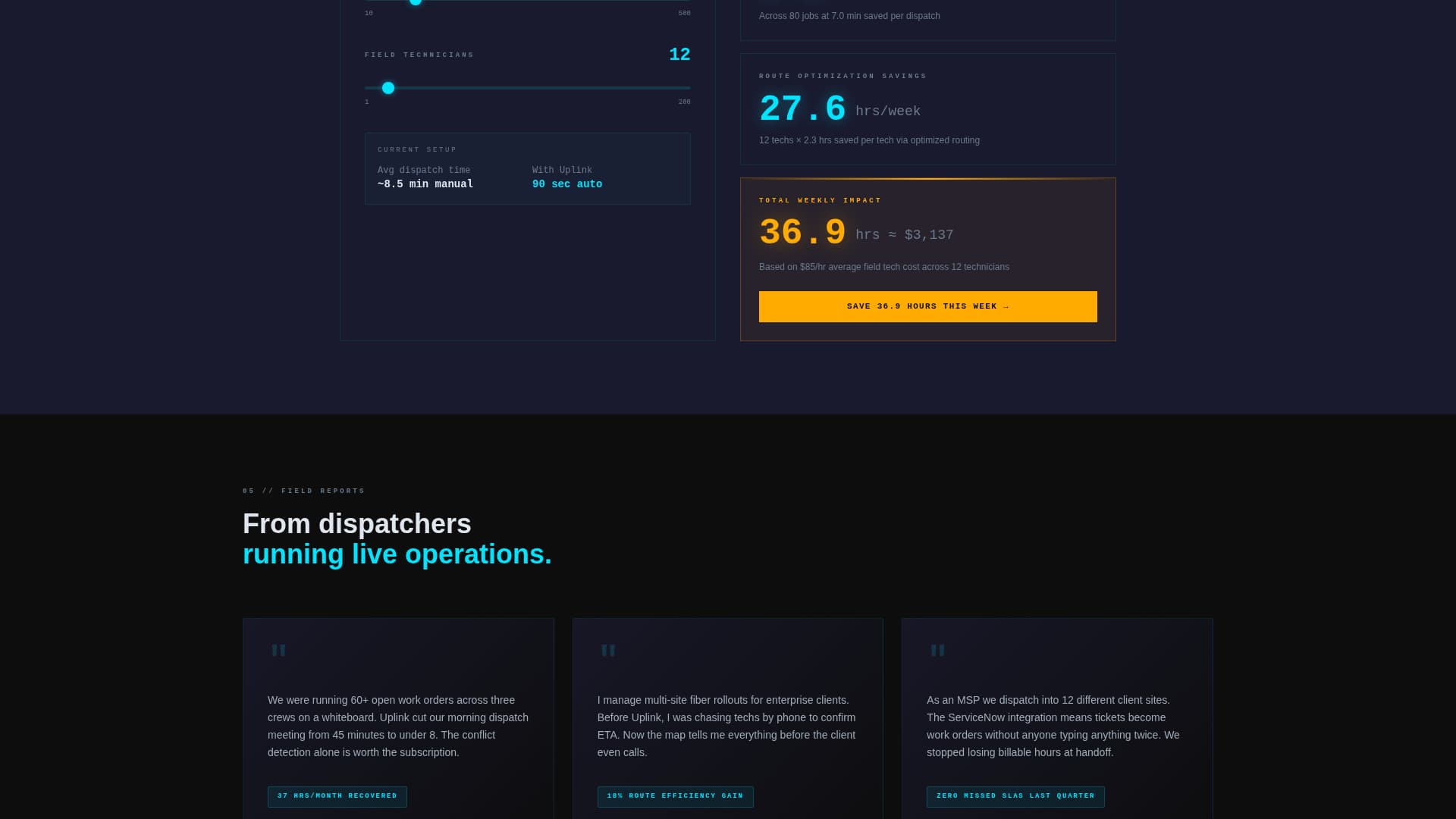 Uplink - Precision Telecom Landing Page Template