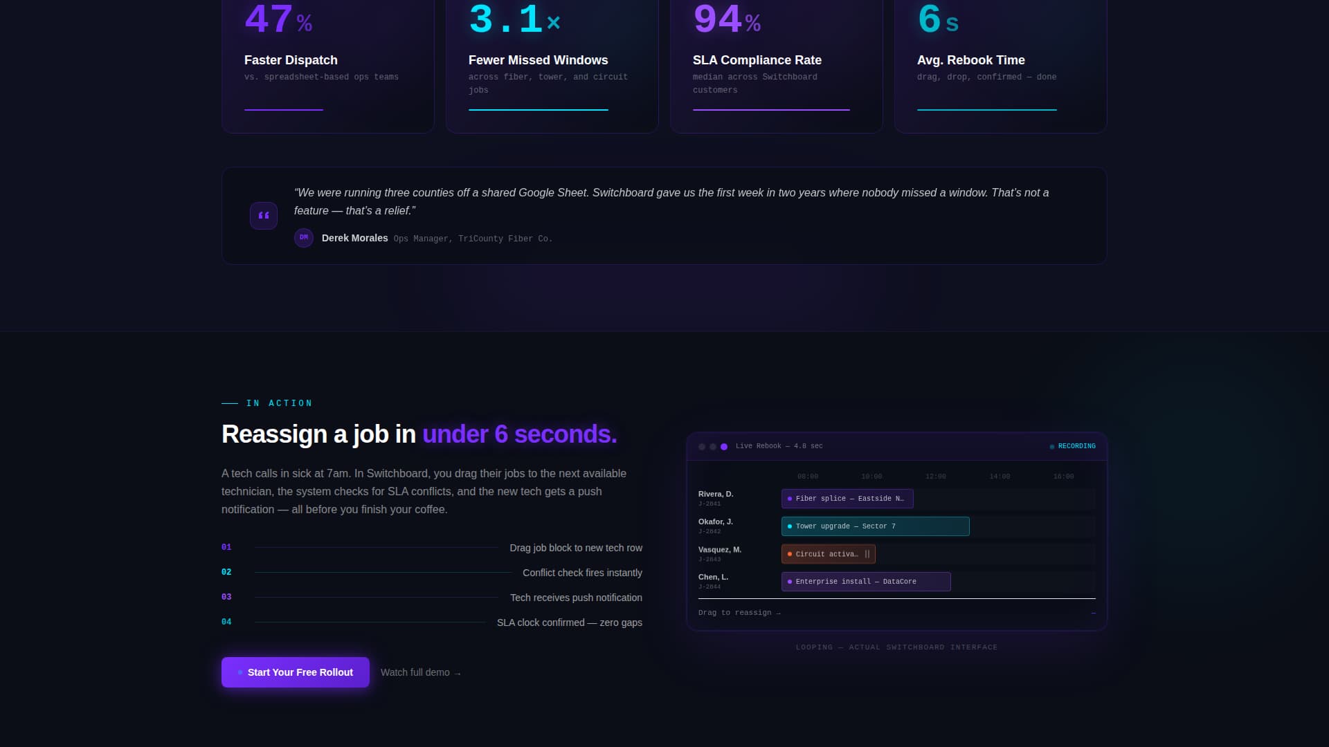 Tower — Network Ops Landing Page Template