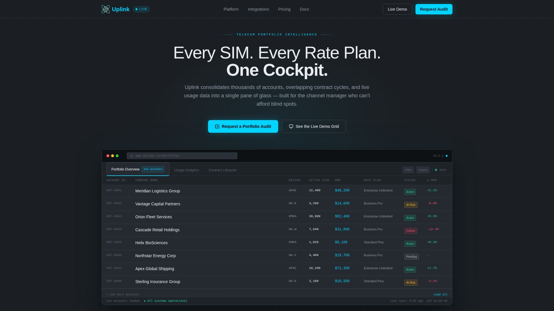 Uplink - Intelligent Telecom Landing Page Template