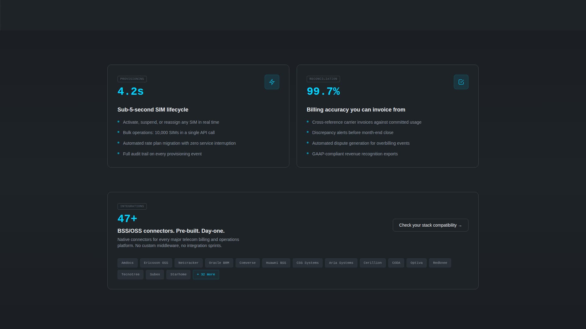 Uplink - Intelligent Telecom Landing Page Template