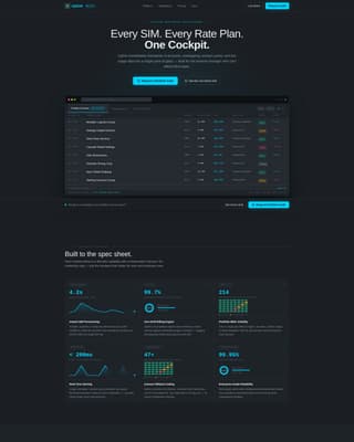 Uplink - Intelligent Telecom Landing Page Template