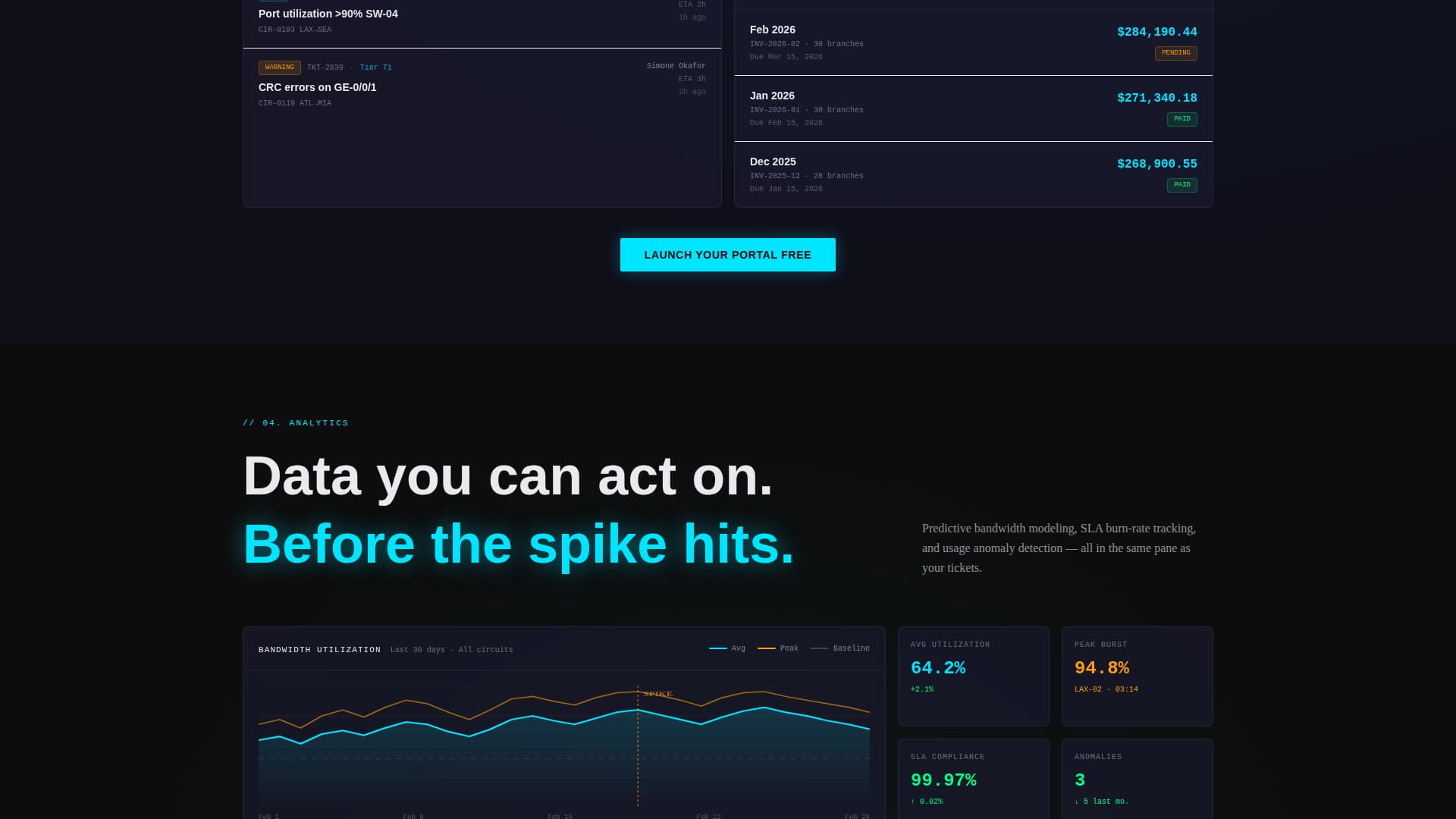Wavelength — Comms Landing Page Template