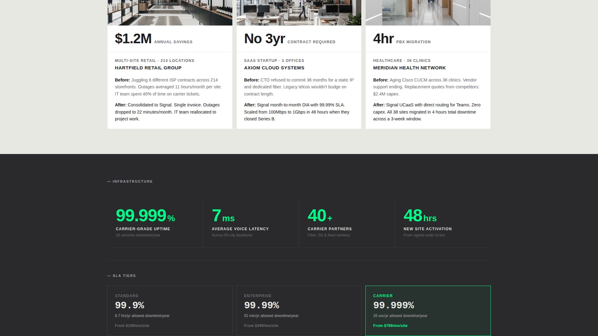 Bandwidth — Comms Landing Page Template