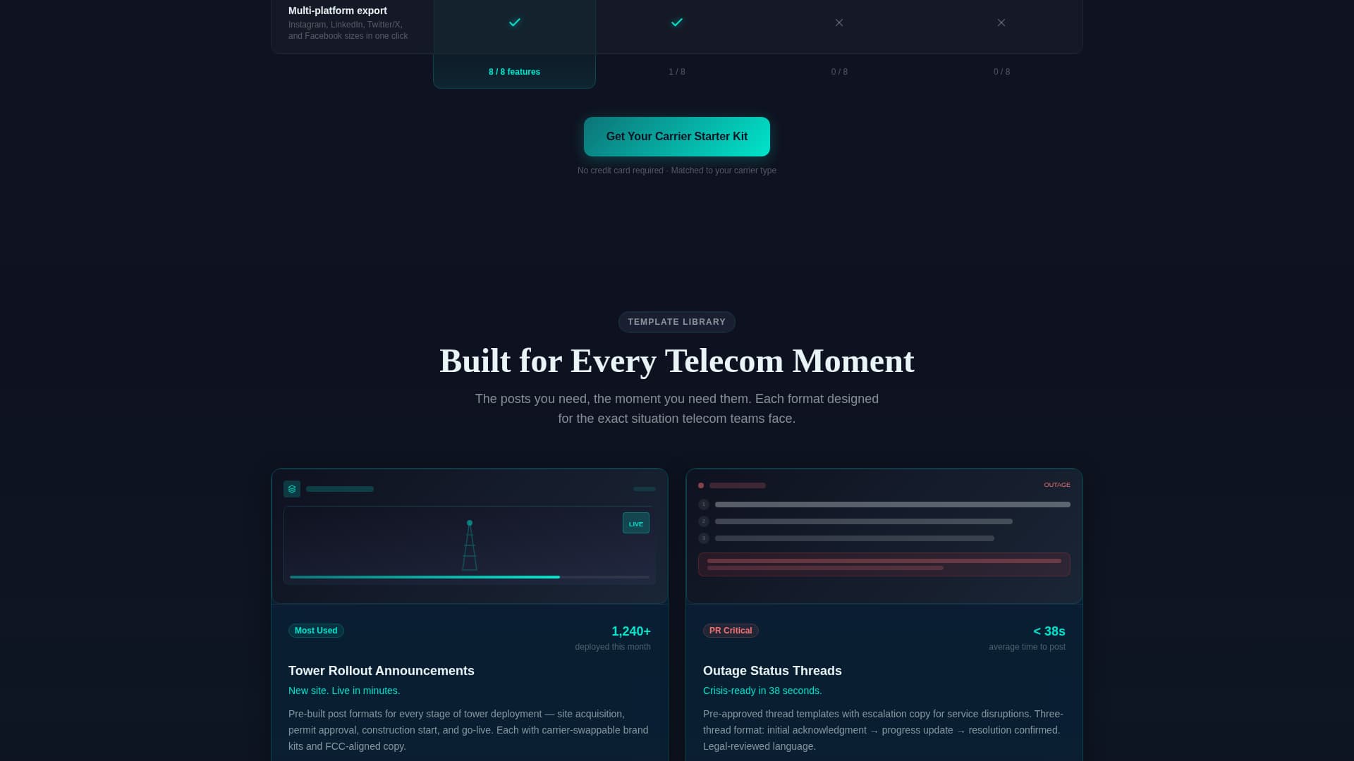 Signal - Carrier-Grade Telecom Landing Page Template