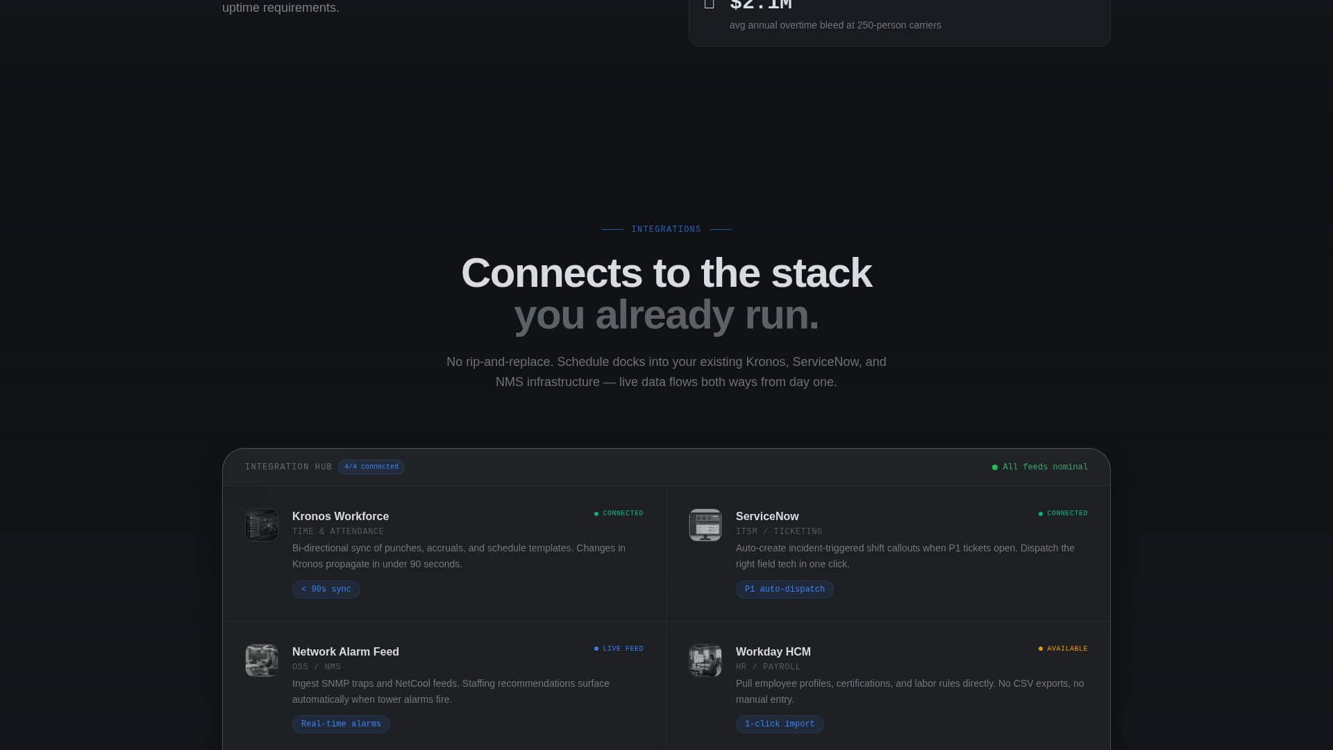 Telecommunications - High-Converting Staff Landing Page Template
