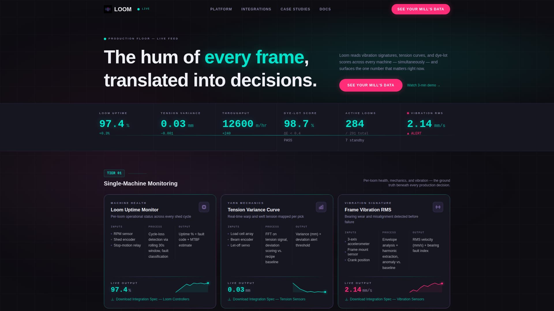 Loom - Precision Mill Landing Page Template