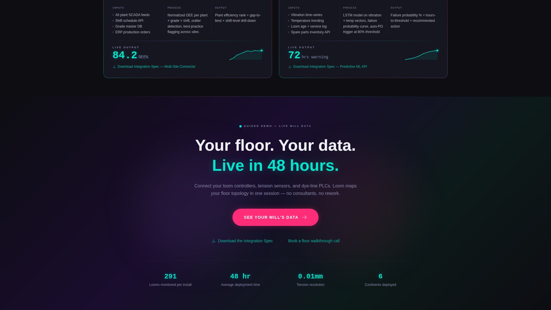 Loom - Precision Mill Landing Page Template