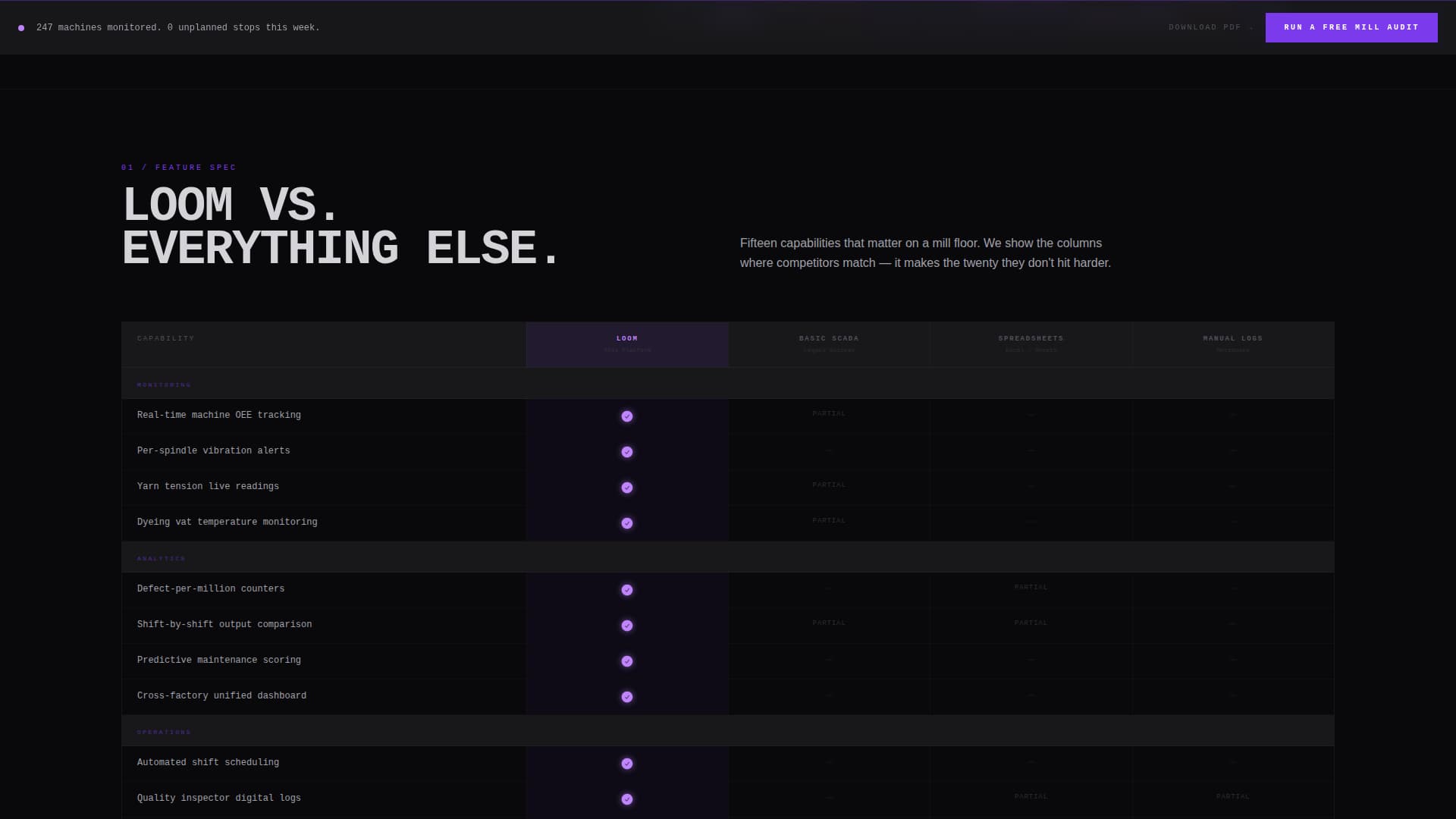 Loom - Brutalist Mill Landing Page Template