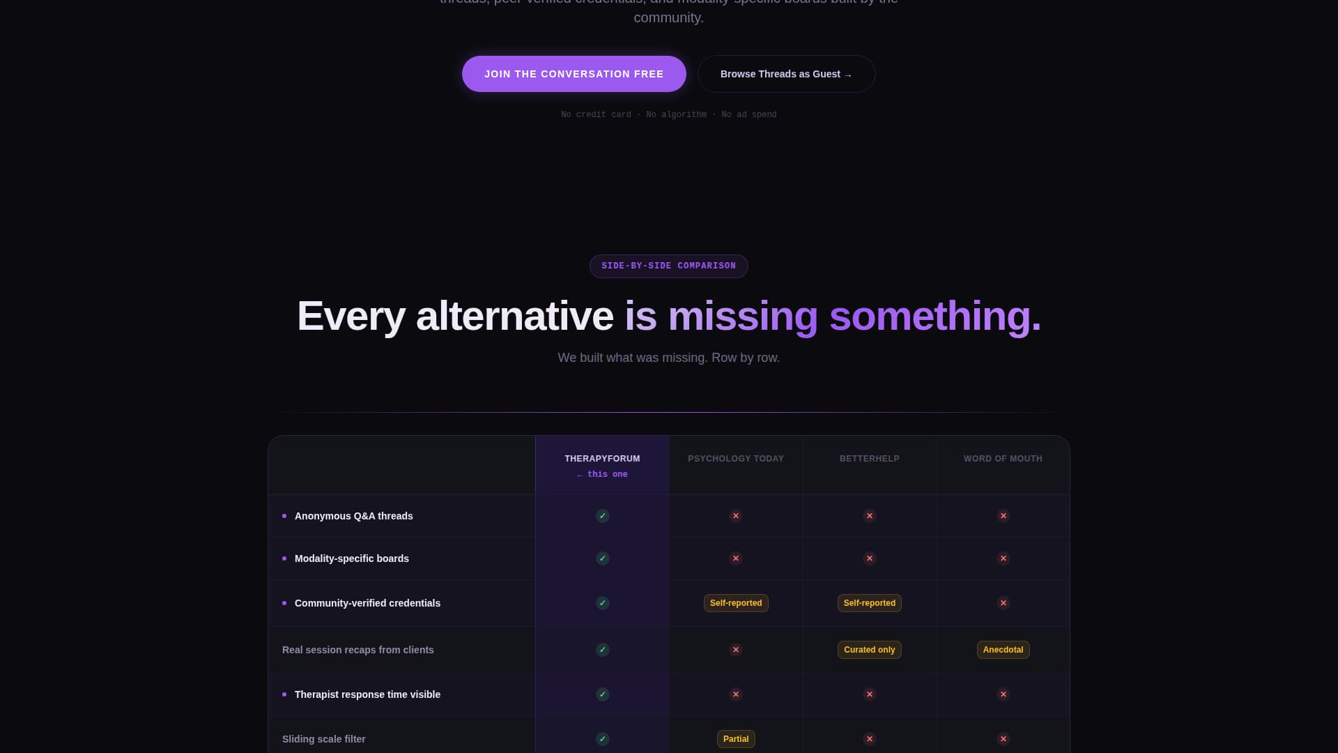 Therapy - Highconverting & Landing Page Template