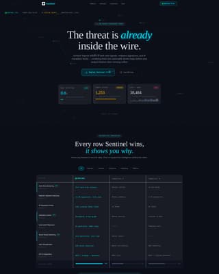 Sentinel - Dynamic ThreatIntelligence Landing Page Template