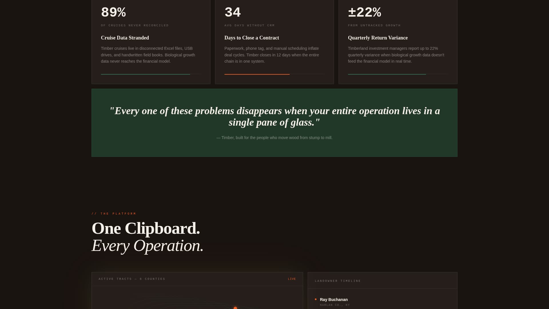 Timber - Powerful Forestry Landing Page Template