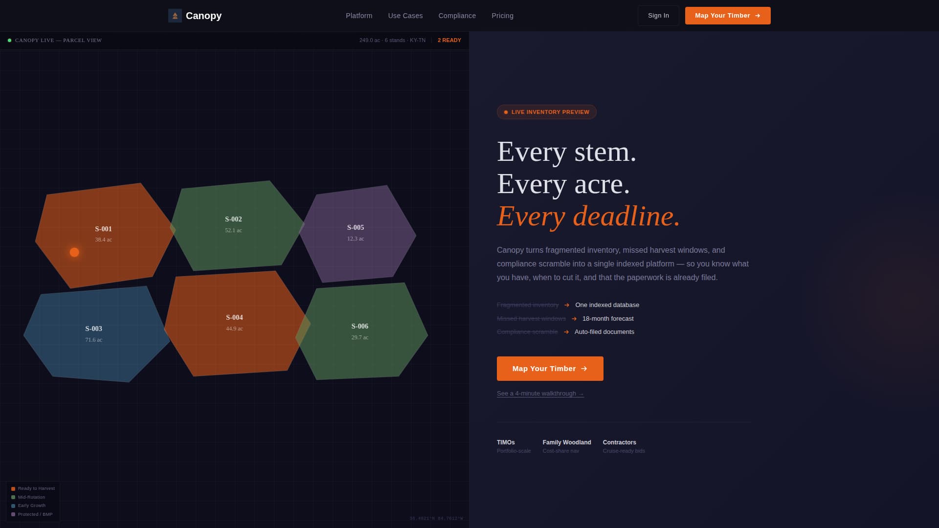 Canopy - Powerful Forestry Landing Page Template