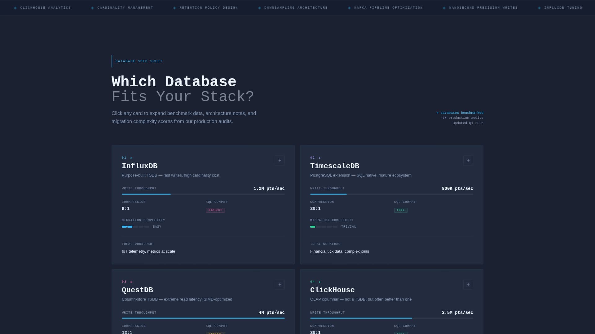 Ticker - High-Performance Database Landing Page Template
