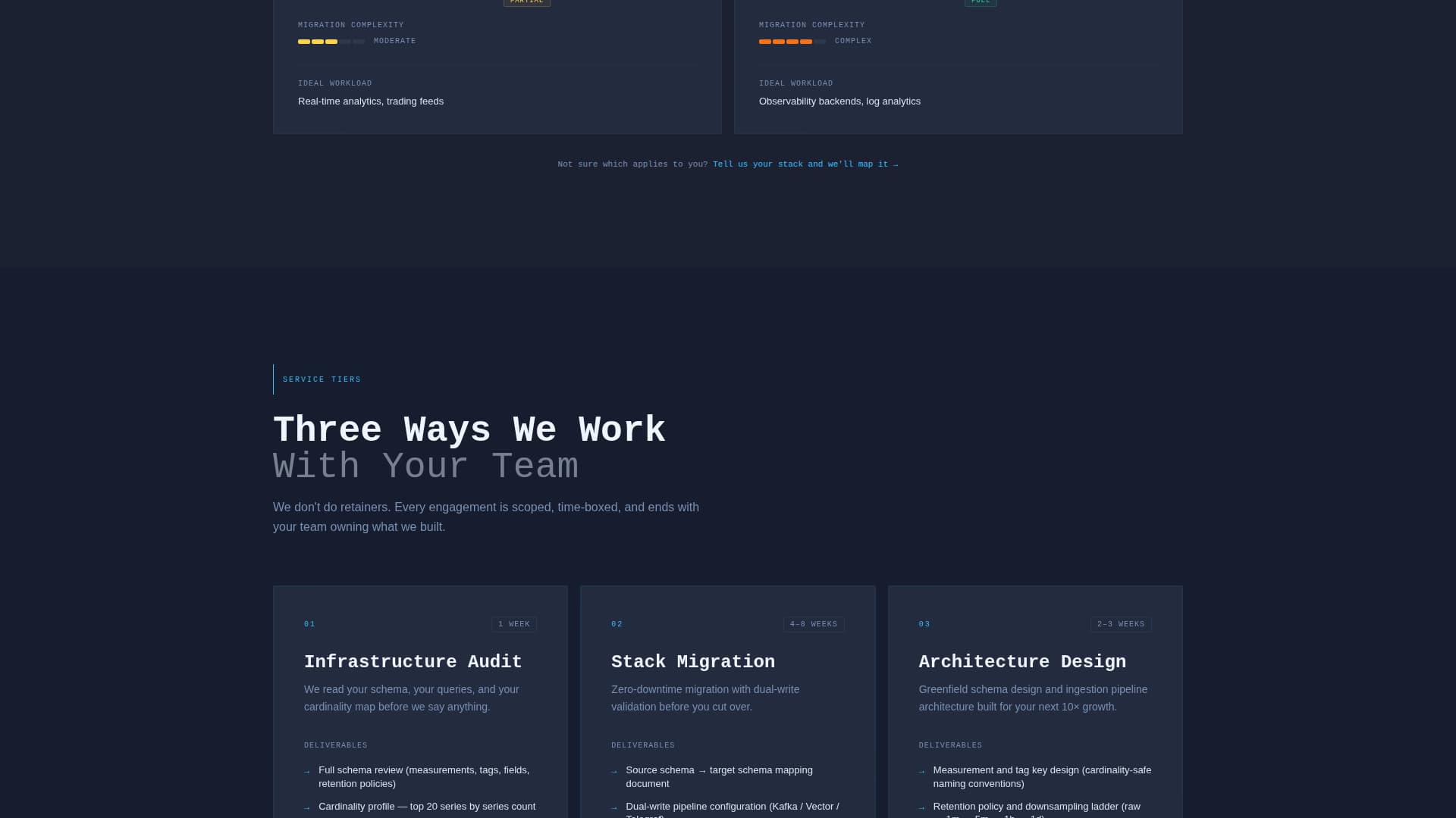 Ticker - High-Performance Database Landing Page Template