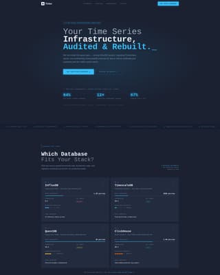 Ticker - High-Performance Database Landing Page Template