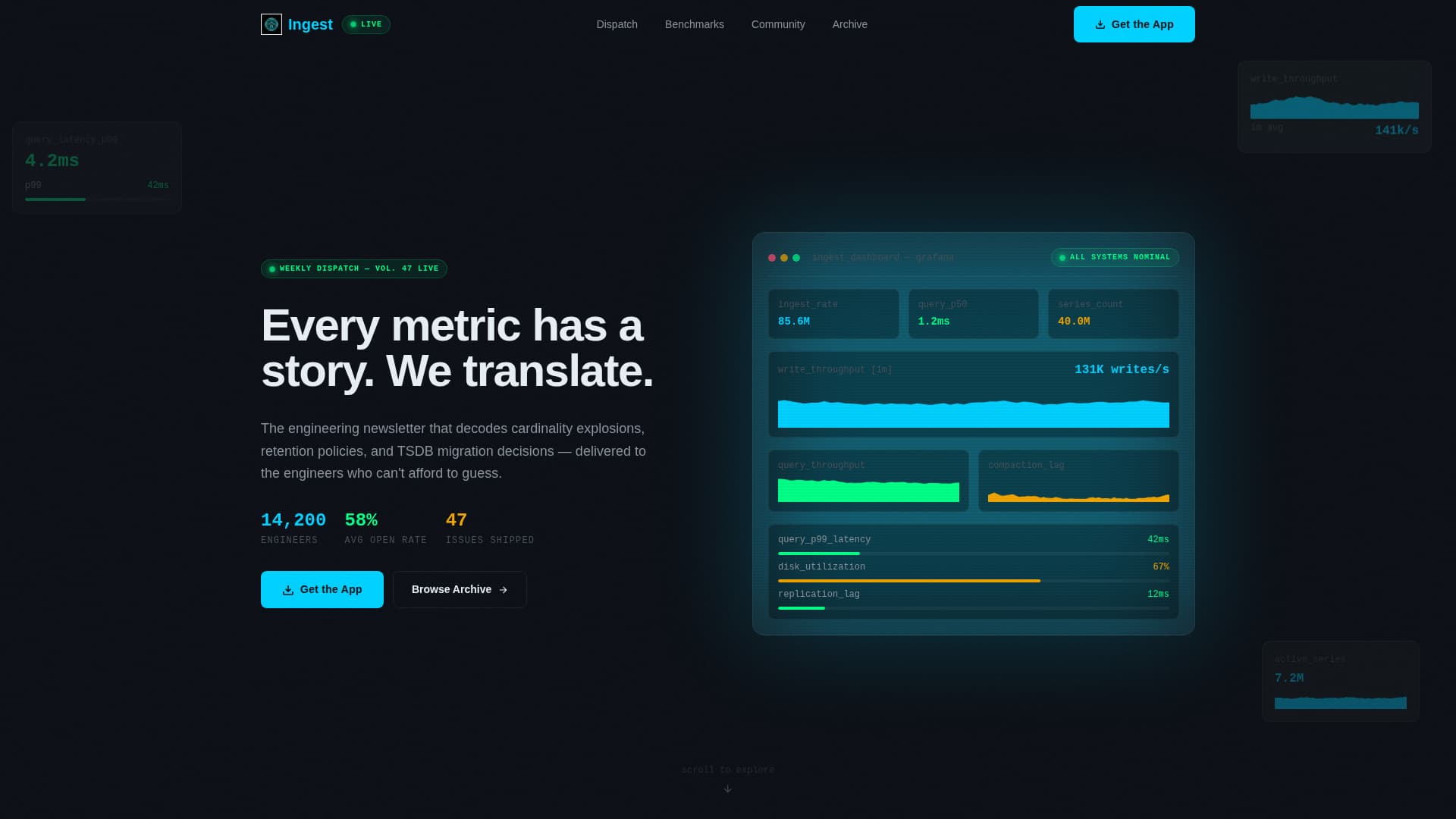 Ingest - Powerful Time Series Database Landing Page Template