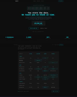 Ingest - Powerful Timeseries Landing Page Template