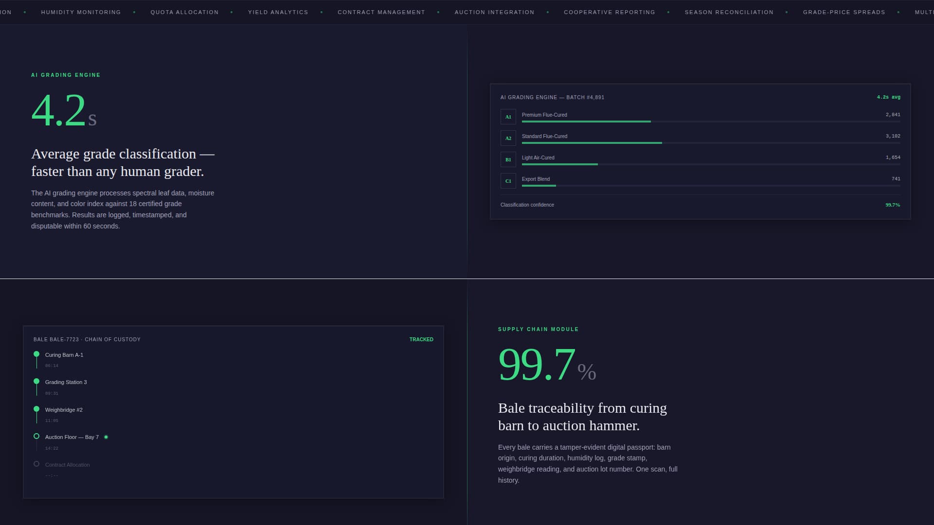 Leaf - Precision Tobacco Landing Page Template