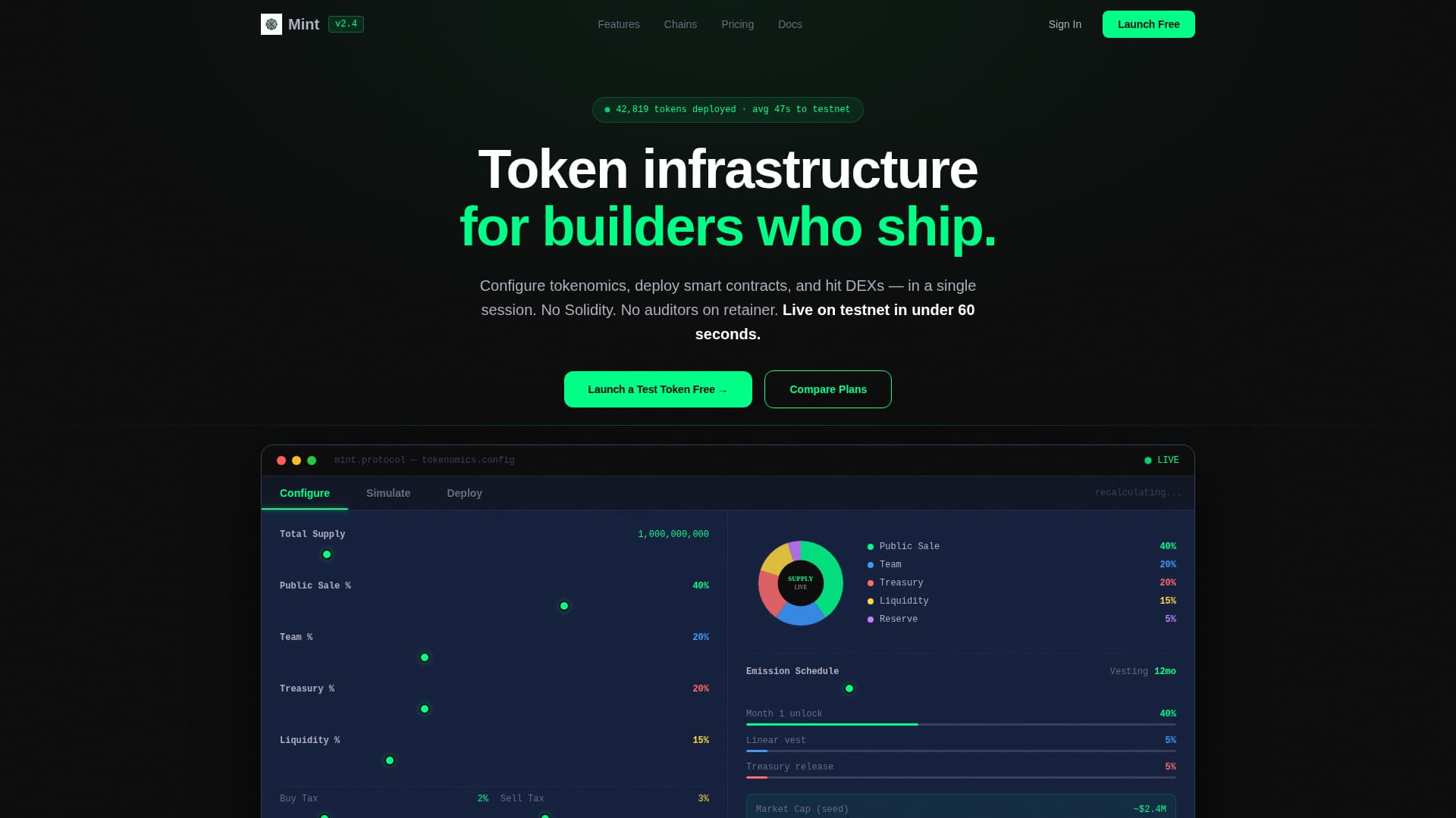 Mint - Powerful Token Launchpad Landing Page Template