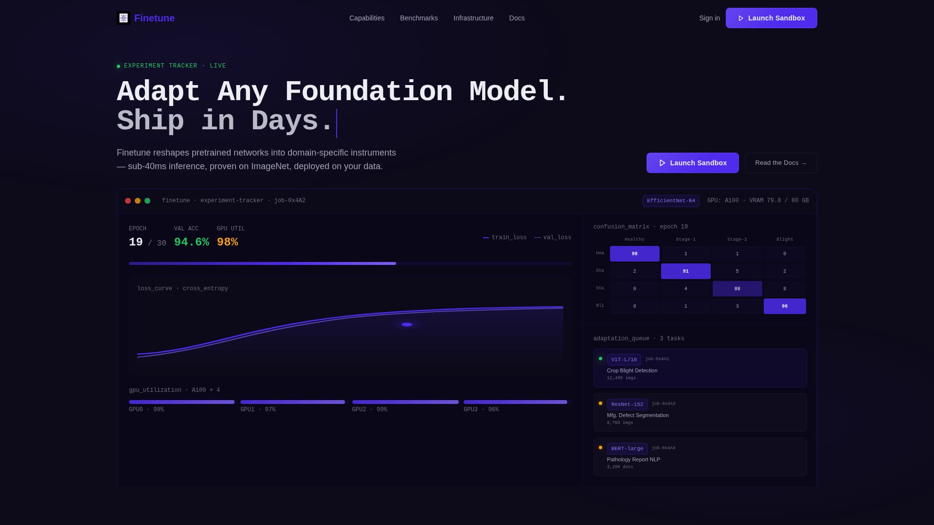 Finetune - Precision Transfer Learning Landing Page Template