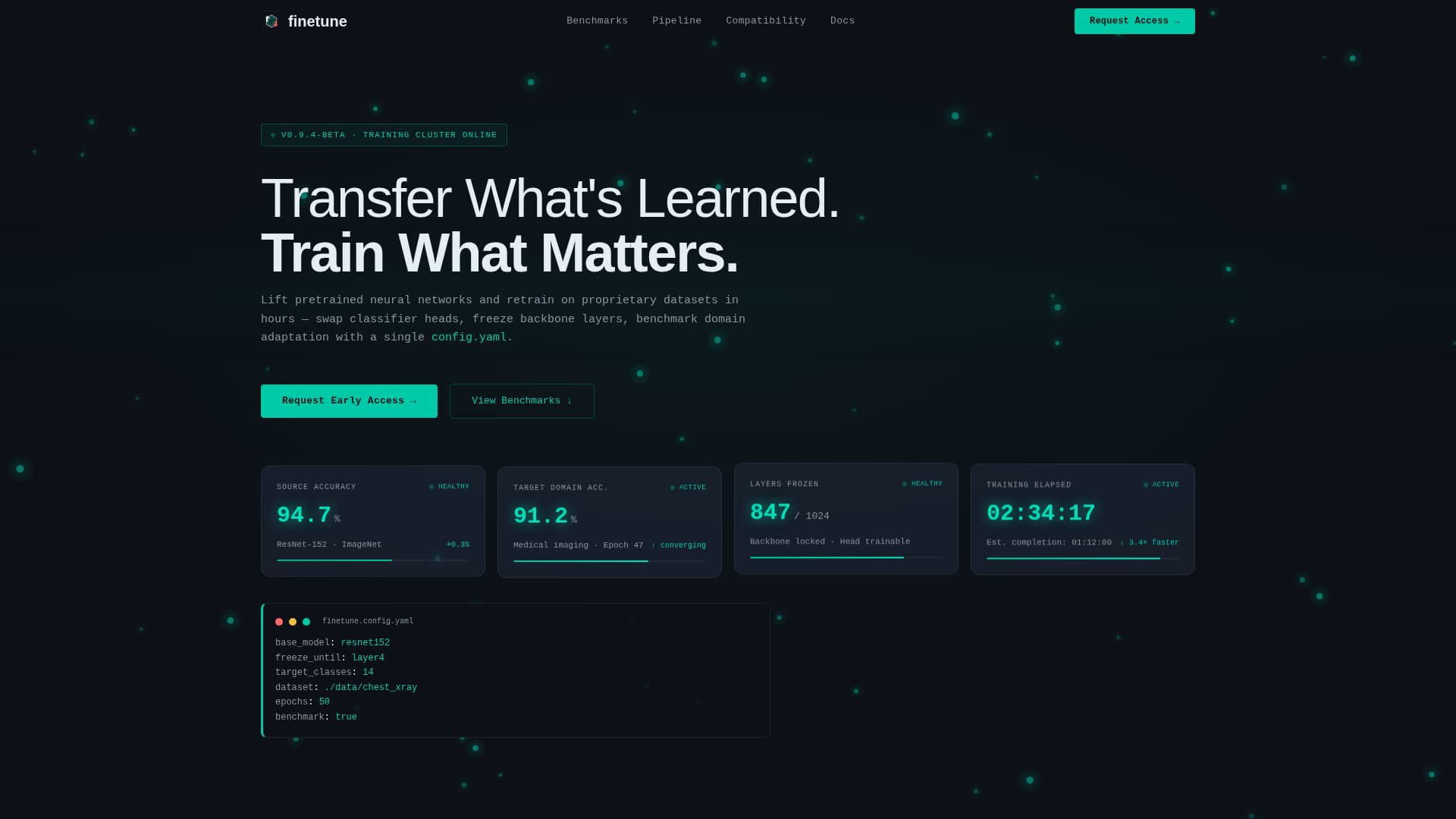 Calibrate — AI Model Tuning Landing Page Template