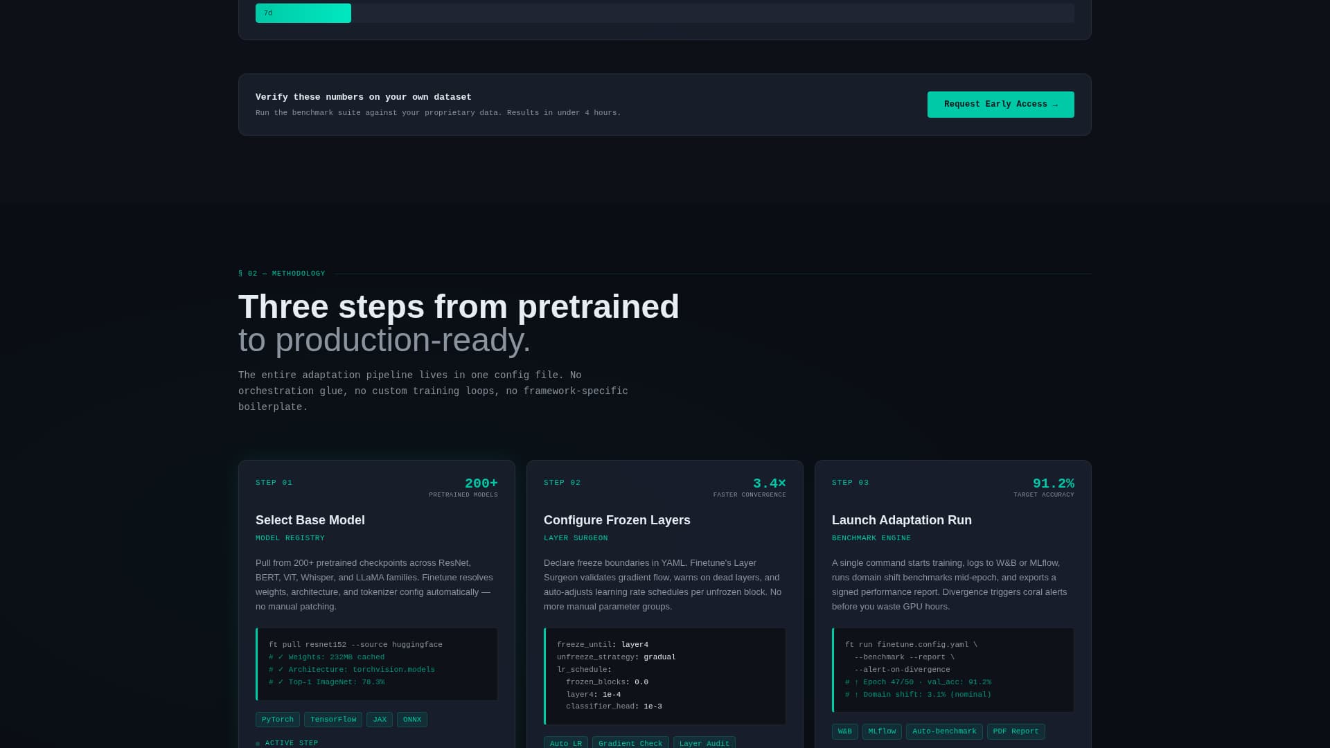 Calibrate — AI Model Tuning Landing Page Template