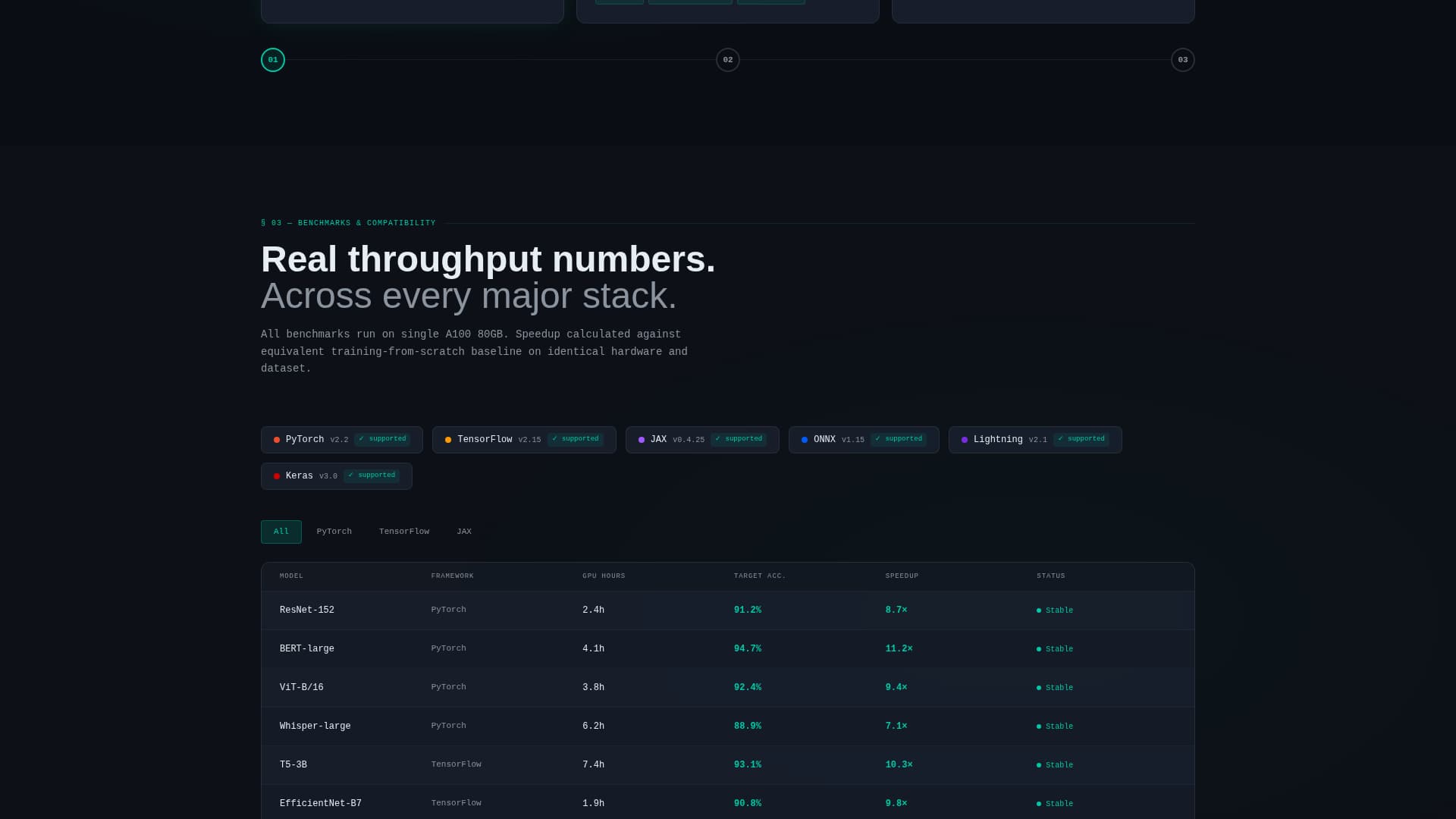 Calibrate — AI Model Tuning Landing Page Template