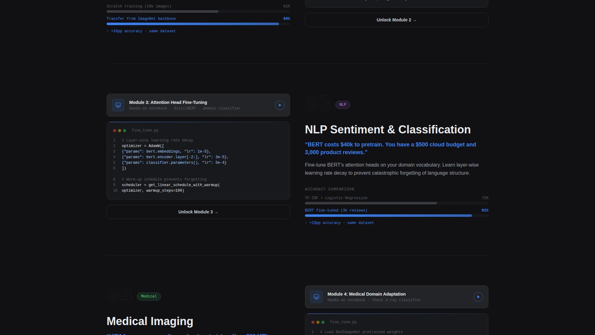 Converge - Powerful Transferlearning Landing Page Template