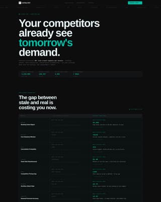 Catalyst - Brutalist Analytics Landing Page Template