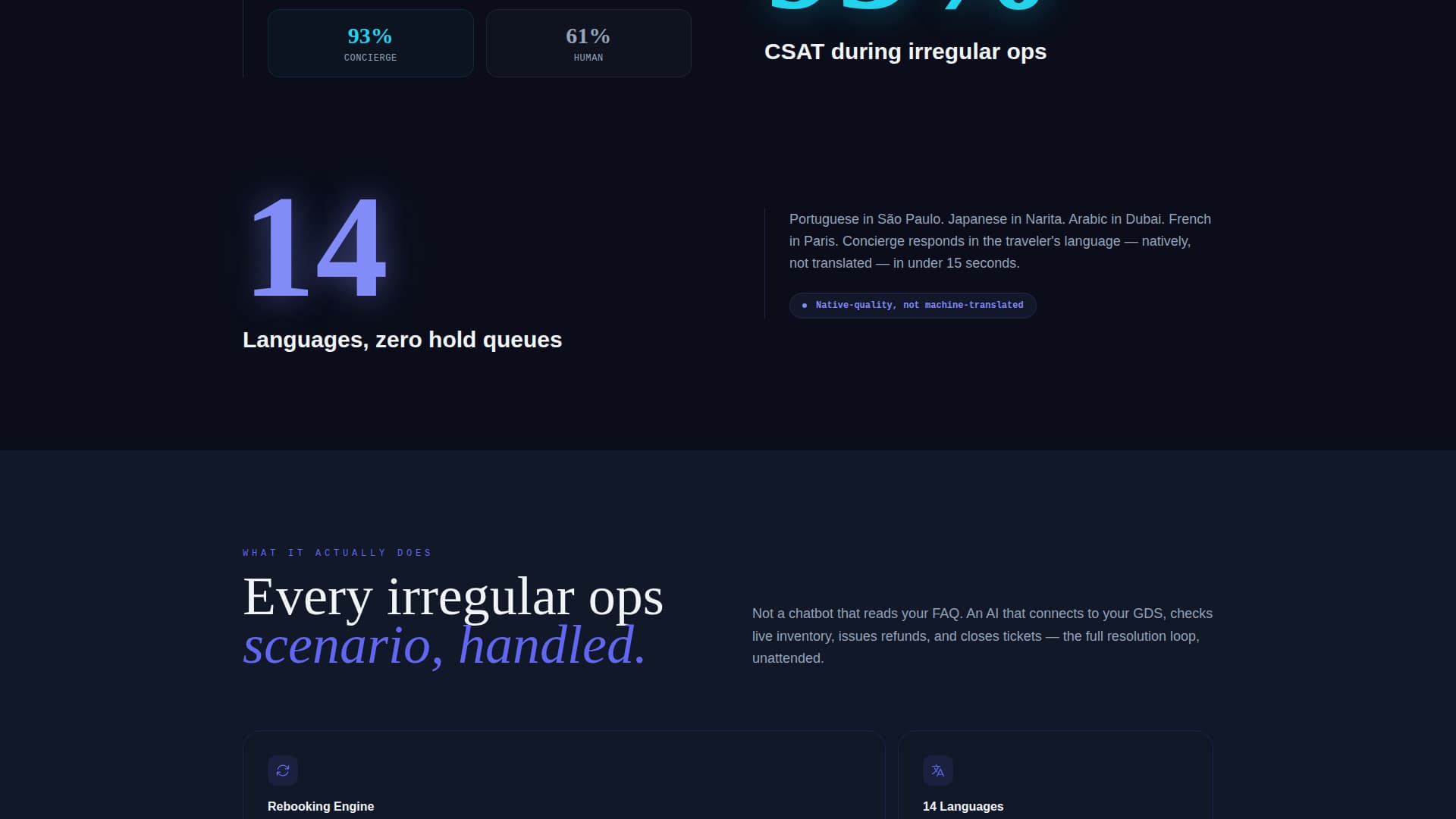 Concierge - Intelligent Travel Landing Page Template