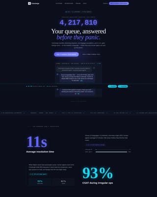 Concierge - Intelligent Travel Landing Page Template