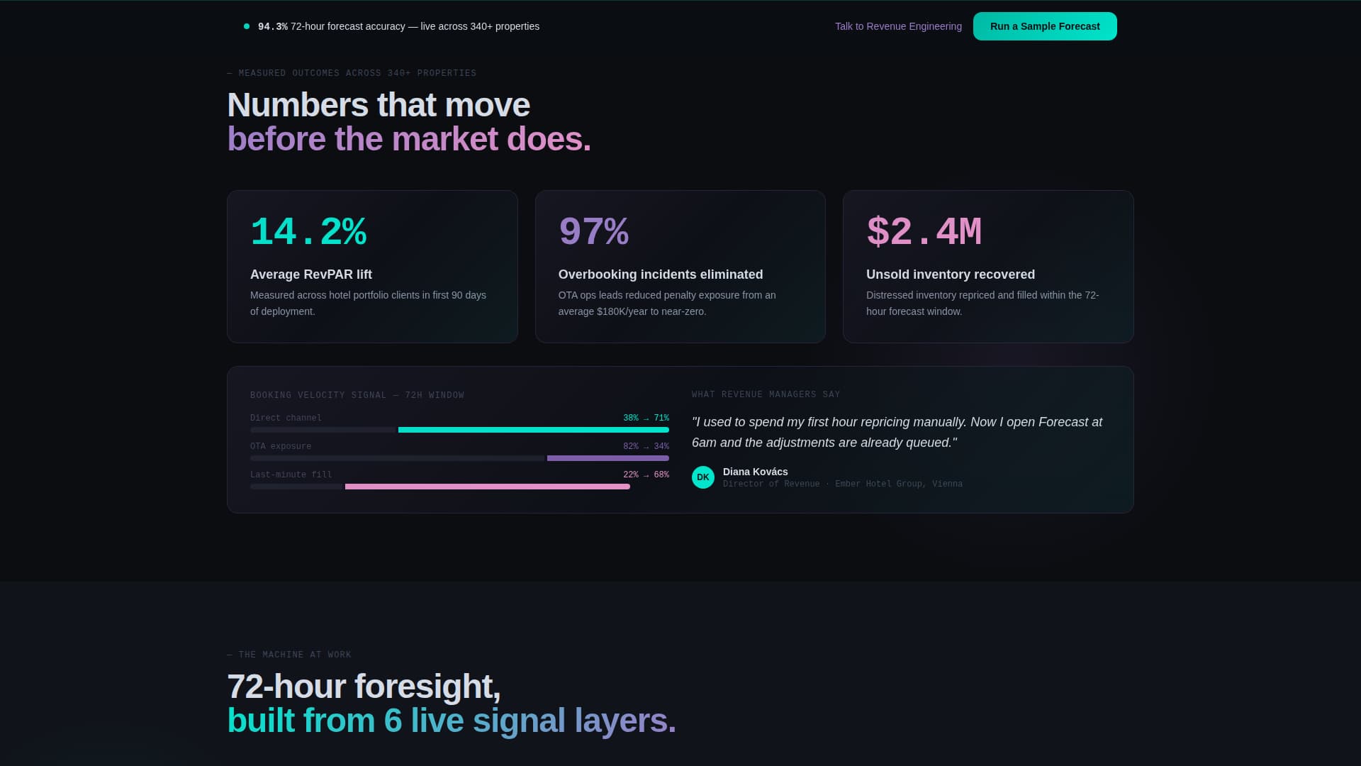 Forecast - Predictive Travel Landing Page Template