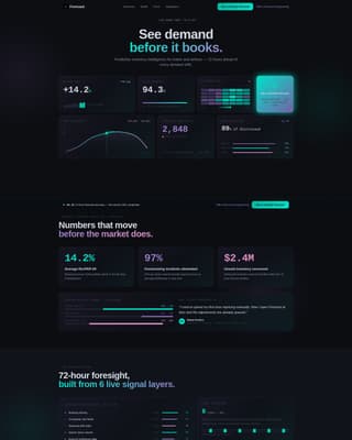 Forecast - Predictive Travel Landing Page Template