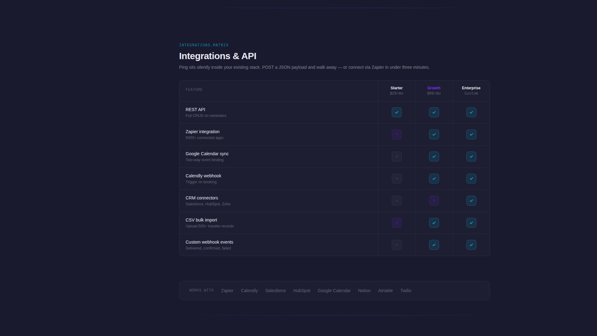 Ping - Intelligent Appointment Landing Page Template