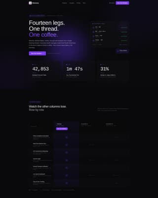 Itinerary - Powerful Travel Booking Landing Page Template