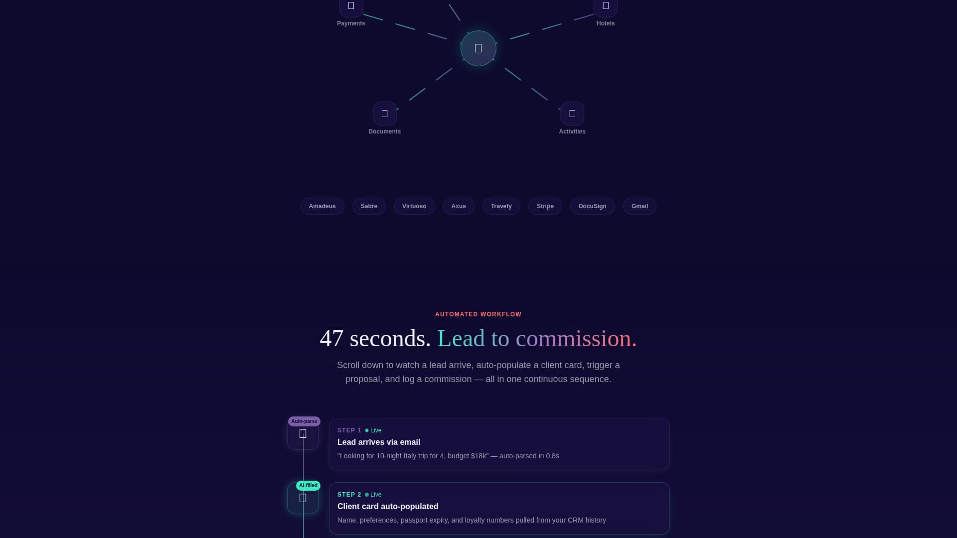 Itinerary - Powerful Travel CRM Landing Page Template