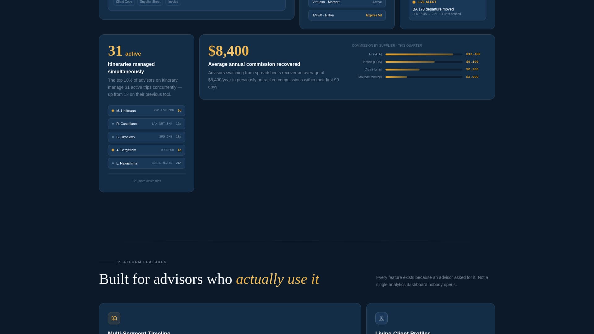 Itinerary - Powerful Travelmanagement Landing Page Template