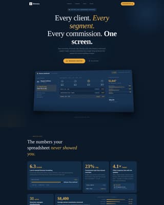 Itinerary - Powerful Travelmanagement Landing Page Template