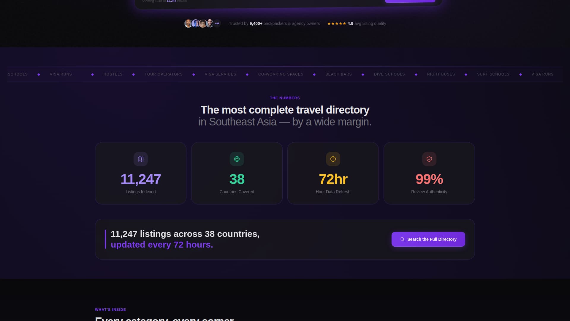 Atlas - Powerful Traveldirectory Landing Page Template