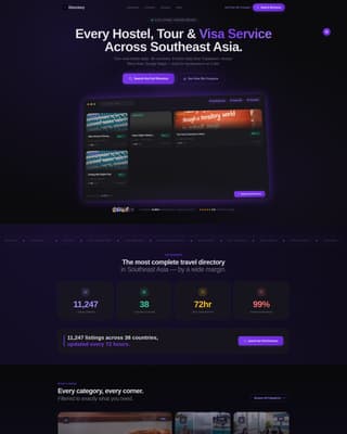 Atlas - Powerful Traveldirectory Landing Page Template